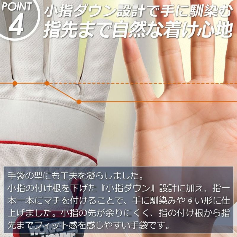 WORKS HOMME 発熱防寒PUグローブ SB201-WH SB201-BK 手袋 裏
