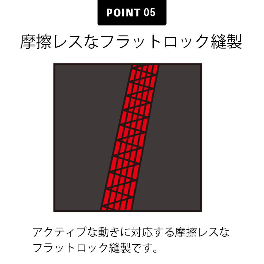 【予約:4/8発送予定】「バートル」長袖エアーフィット/4070メンズインナーコンプレッションシャツ作業服作業用夏物プロノ