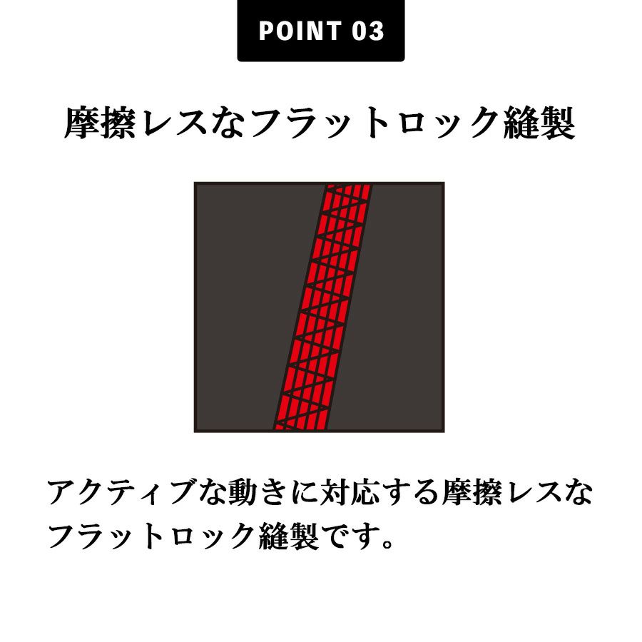 【予約:4/8発送予定】「バートル」エアーフィットアームカバー/4072メンズインナーコンプレッション腕カバー作業服作業用夏物プロノ