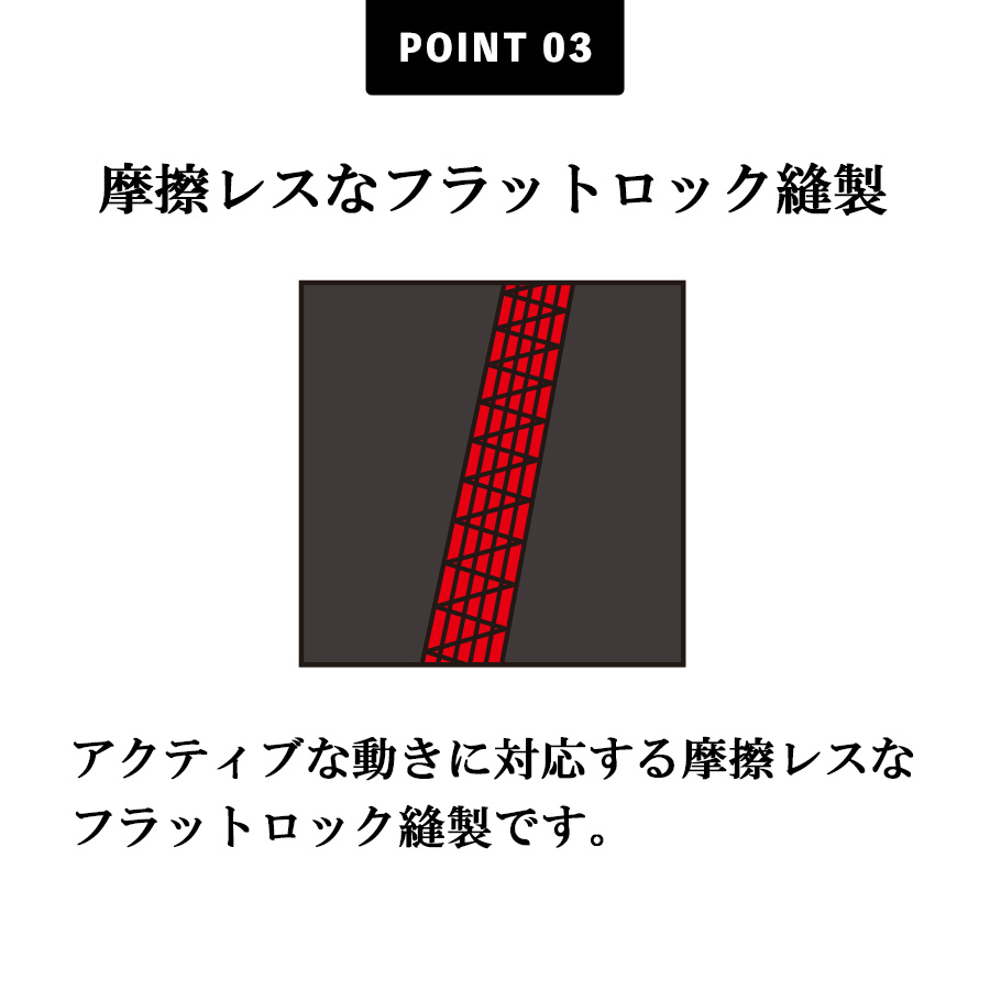 【予約:4/8発送予定】「バートル」エアーフィットアームカバー/4072メンズインナーコンプレッション腕カバー作業服作業用夏物プロノ