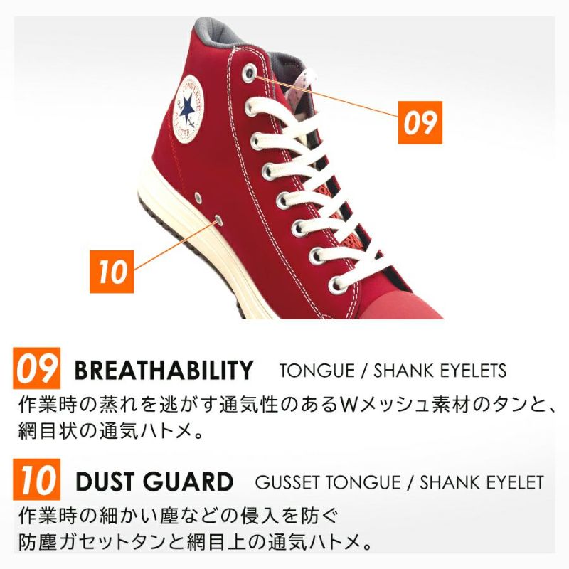 コンバース CPD」ALL STAR PS HI OX レッド 赤 セーフティ