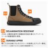 【予約:3/24発送予定】「コンバースCPD」ALLSTARPSSIDEGOREHIセーフティシューズサイドゴアオールスターハイカットCONVERSE安全靴作業靴プロテクティブスニーカーJSAA先芯