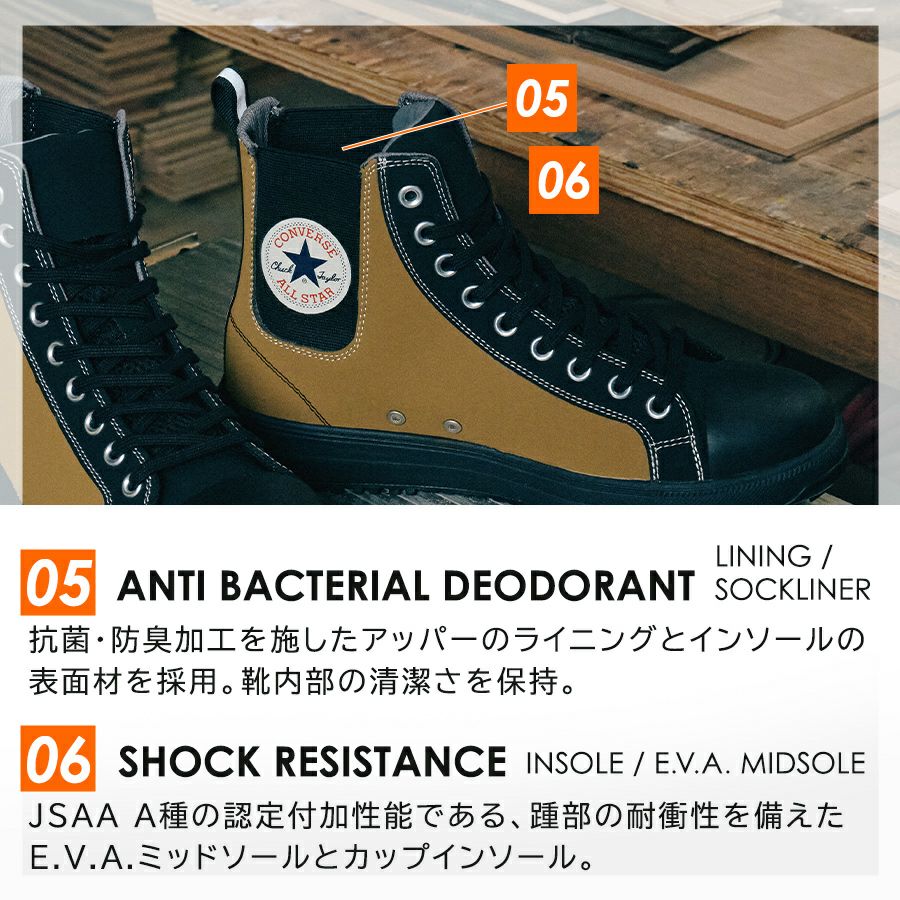 【予約:3/24発送予定】「コンバースCPD」ALLSTARPSSIDEGOREHIセーフティシューズサイドゴアオールスターハイカットCONVERSE安全靴作業靴プロテクティブスニーカーJSAA先芯