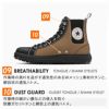 【予約:3/24発送予定】「コンバースCPD」ALLSTARPSSIDEGOREHIセーフティシューズサイドゴアオールスターハイカットCONVERSE安全靴作業靴プロテクティブスニーカーJSAA先芯