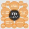 4Lプロノストレッチレインスーツ上下組PR-2317透湿防水メンズカッパ合羽レインウェアムレにくいProno
