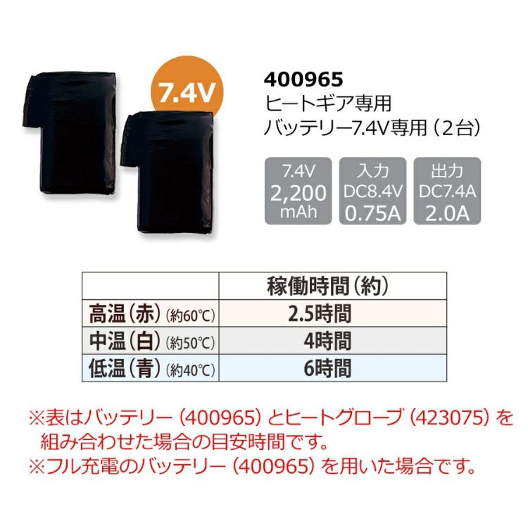 アタックベース ヒートグローブ バッテリーセット 423075 ヒーター 撥水 防寒 手袋 電熱 グローブ バイク apexwin ATACK BASE プロノ