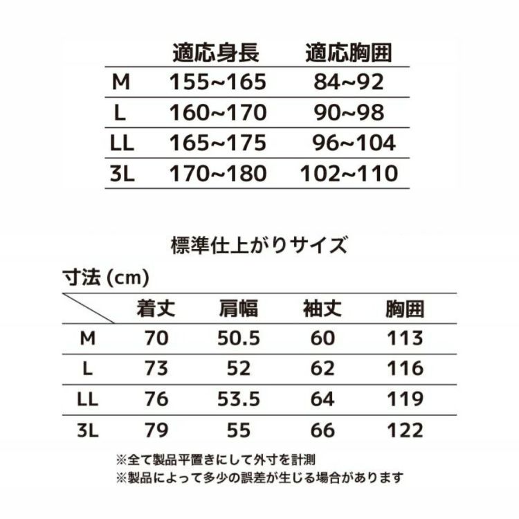 防水型トラッシュシート(モッコ)180cm×180cm 奏さ 使用荷重2.0 防水型トラッシュシート(モッコ)180cm×180cm 奏さ 使用荷重2.0