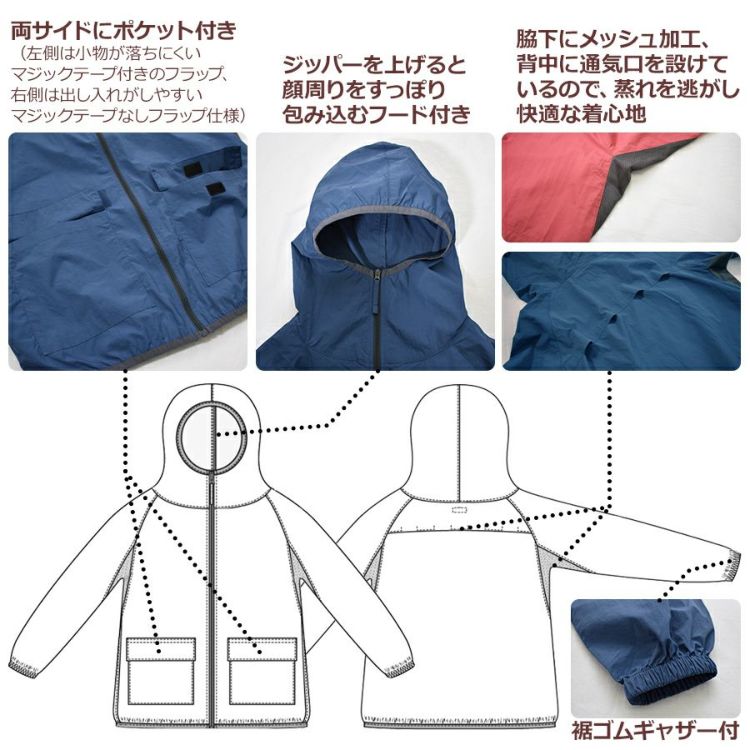 ほぼ未使用 軽撥水・紫外線対策 イエナ IENA タフタナイロンパーカー M ほぼ未使用 軽撥水・紫外線対策 イエナ IENA タフタナイロン