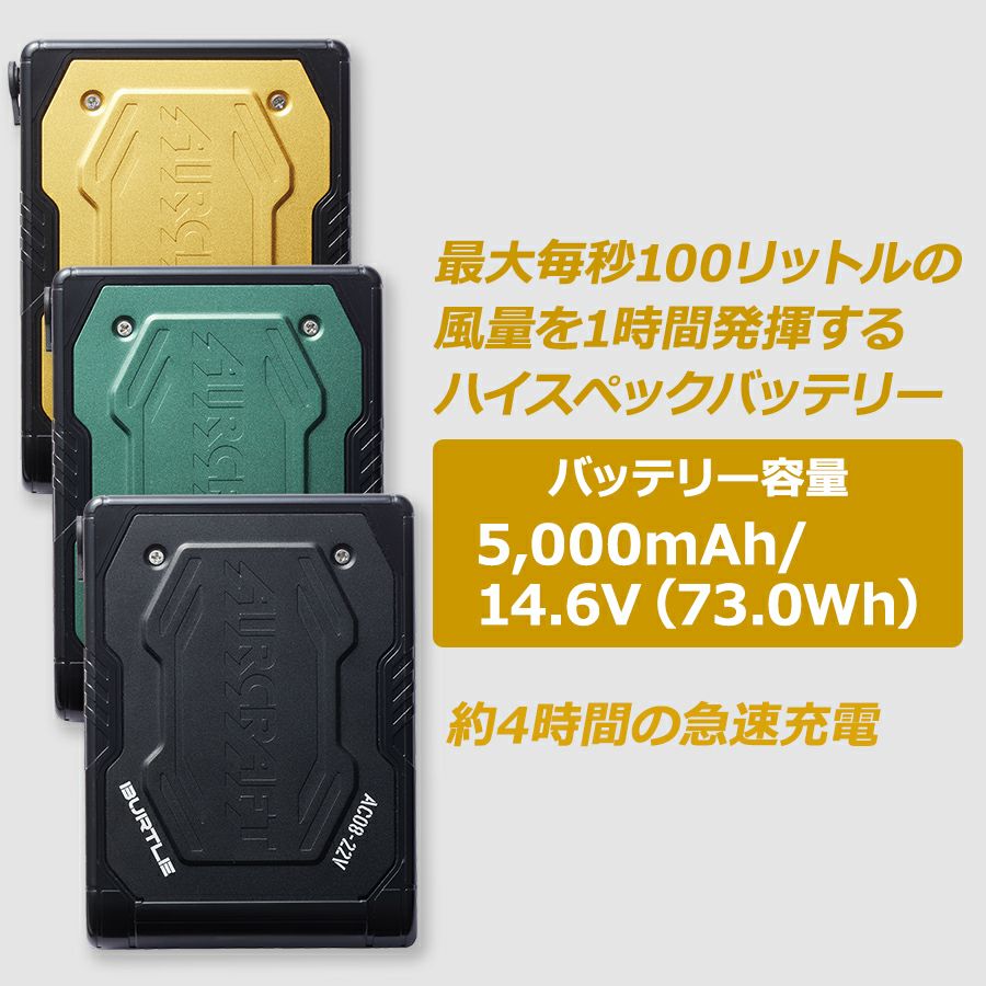 エアークラフト 22V リチウムイオンバッテリー （工具買取王国守山大森 