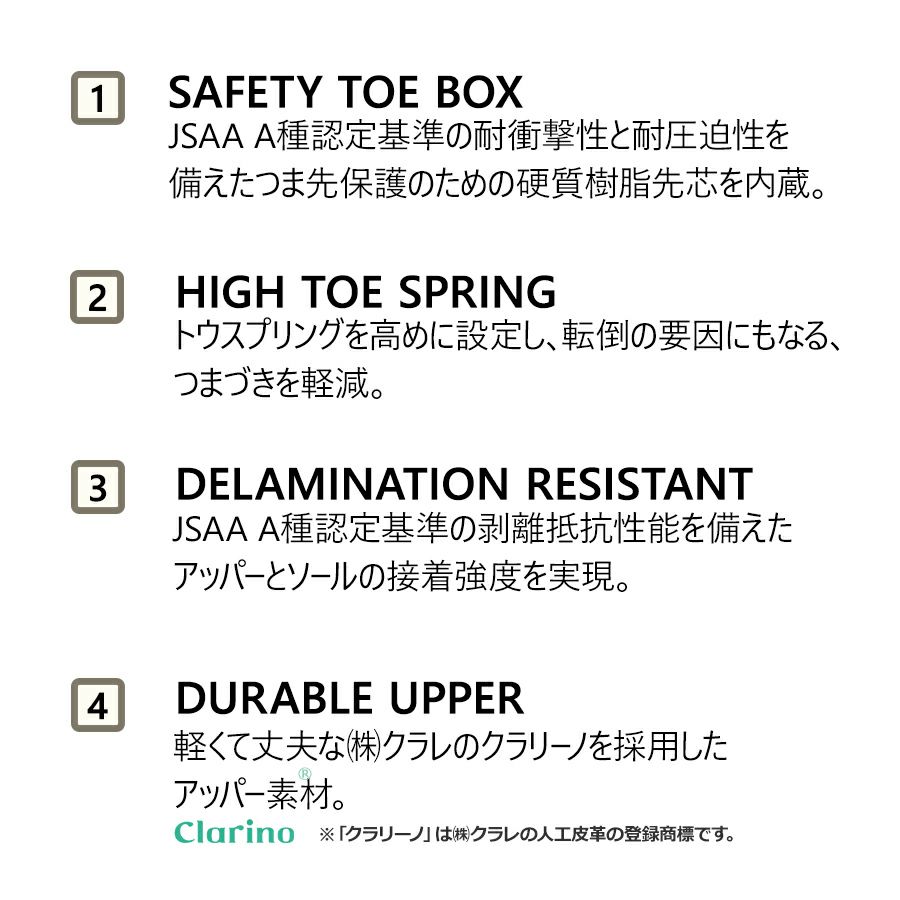 コンバース CPD ALL STAR PS BB OX オールスター PS BB OX 安全靴 作業靴 ローカット セーフティシューズ 2024 新作