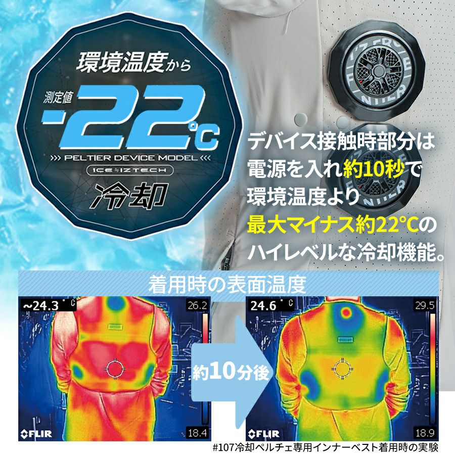 アイズフロンティア ペルチェアウター+デバイス+バッテリーセット #106 #PS101 #90018 ペルチェベスト 冷却 暑さ対策 猛暑対策 作業着 作業服  I'Z FRONTIER