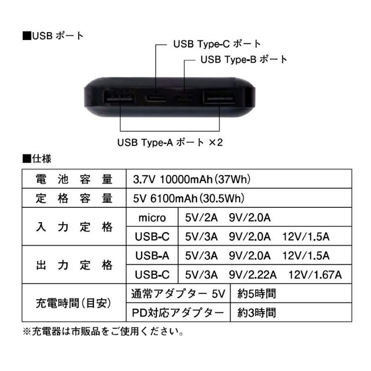 アイズフロンティア ペルチェアウター+デバイス+バッテリーセット #106 #PS101 #90018 ペルチェベスト 冷却 暑さ対策 猛暑対策 作業着 作業服  I'Z FRONTIER