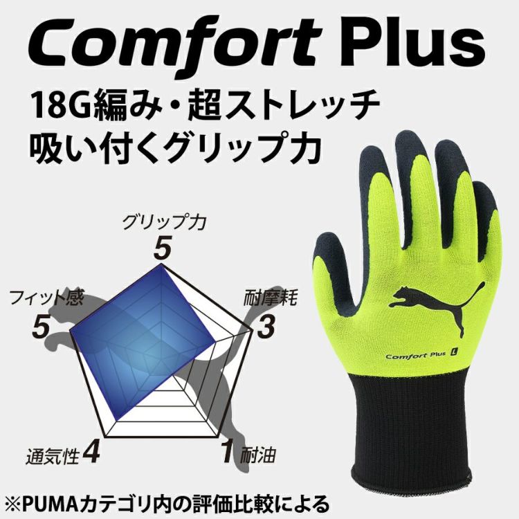 プーマ ワーク グローブ コンフォートプラス PG-1310 作業用 手袋 ゴム