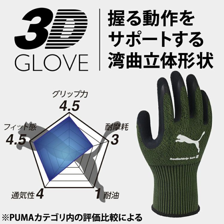 プーマ ワーク グローブ ラジアルグリップ ソフト PG-1360 作業