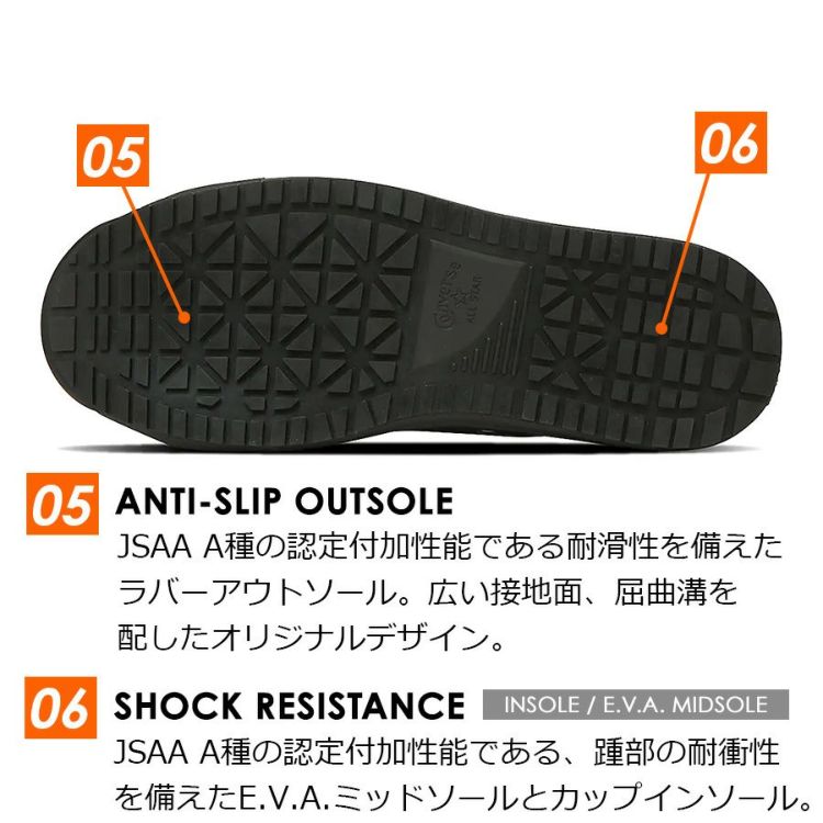 2025春夏新作】コンバース CPD ALL STAR PS SIDEGORE HI/XLARGE