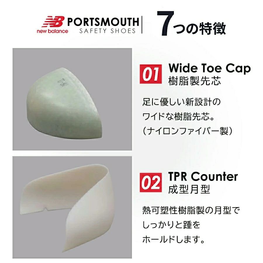 ニューバランス セーフティ ポーツマス PORTSMOUTH PO-113 PO-221 PO-885 JSAA A種 安全靴 作業靴 先芯入り ミッドカット マジック プロテクティブスニーカー NEW BALANCE