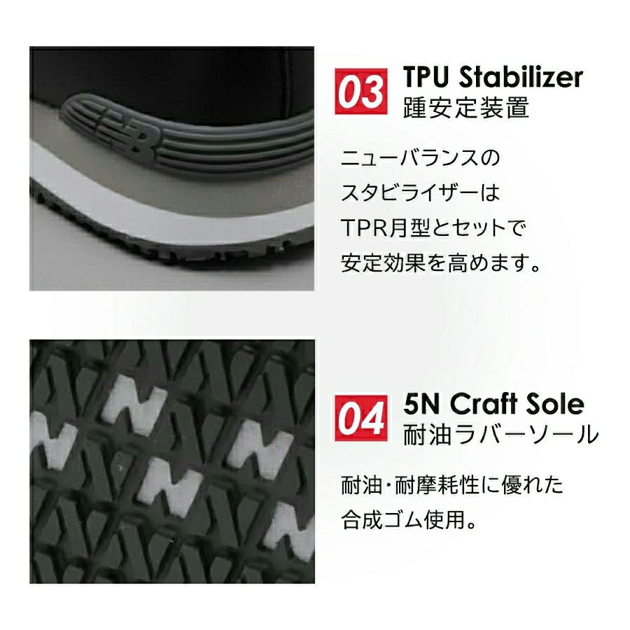 ニューバランス セーフティ ポーツマス PORTSMOUTH PO-113 PO-221 PO-885 JSAA A種 安全靴 作業靴 先芯入り ミッドカット マジック プロテクティブスニーカー NEW BALANCE