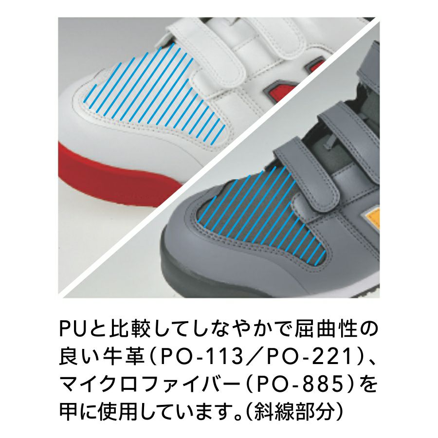 ニューバランス セーフティ ポーツマス PORTSMOUTH PO-113 PO-221 PO-885 JSAA A種 安全靴 作業靴 先芯入り ミッドカット マジック プロテクティブスニーカー NEW BALANCE