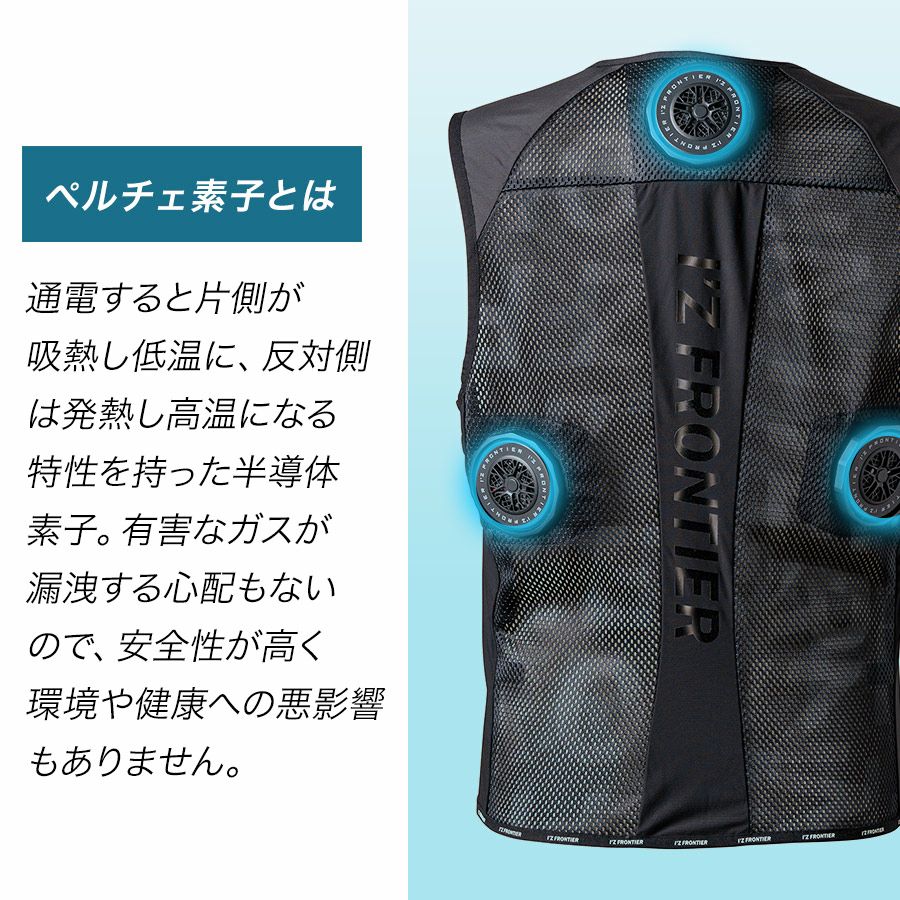 アイズフロンティア 冷却ビッグペルチェ3個タイプ インナーベスト＆デバイス・バッテリーセット #PSBP1073 冷却 暑さ対策 猛暑対策 作業着 作業服  I'Z FRONTIER