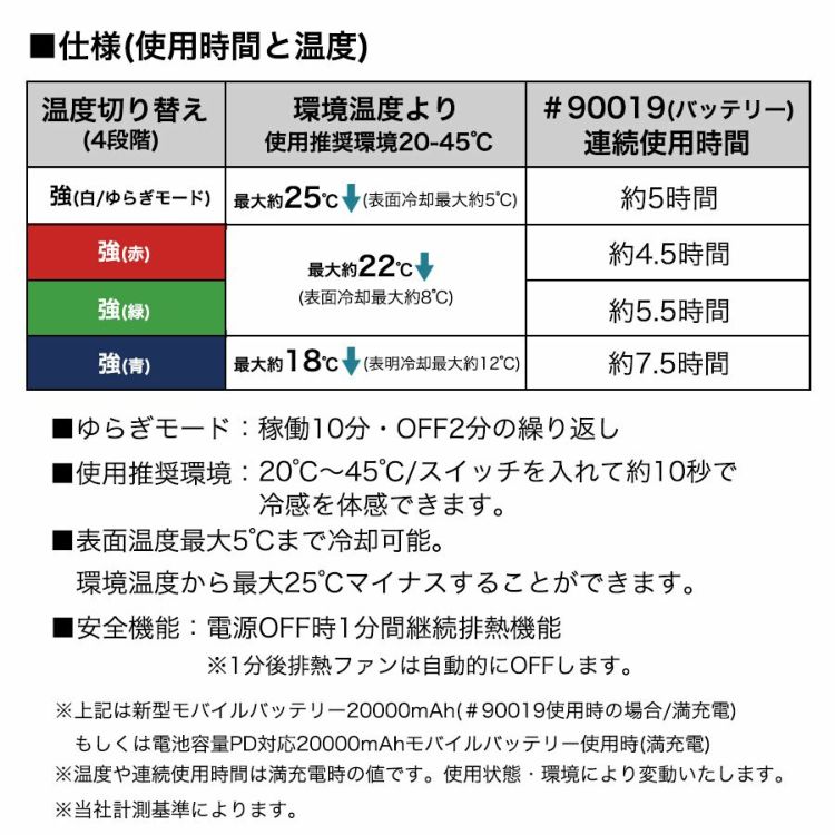 アイズフロンティア 冷却ビッグペルチェ3個タイプ インナーベスト＆デバイス・バッテリーセット #PSBP1073 冷却 暑さ対策 猛暑対策 作業着 作業服  I'Z FRONTIER
