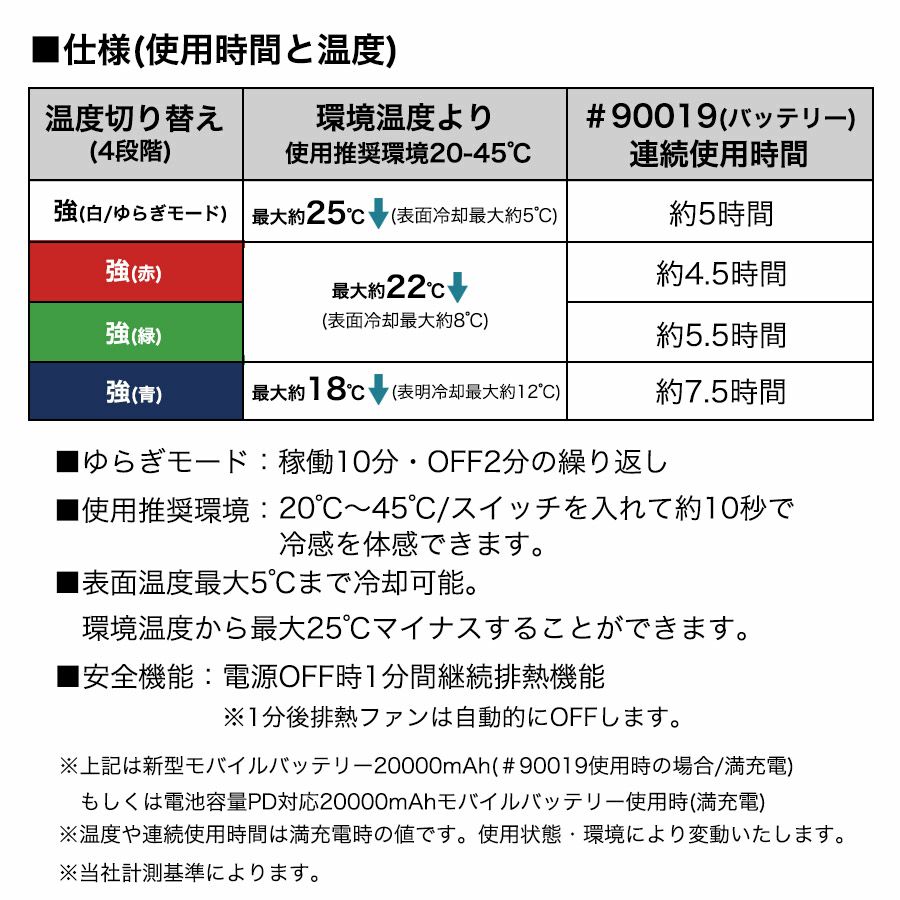 アイズフロンティア 冷却ビッグペルチェ3個タイプ インナーベスト＆デバイス・バッテリーセット #PSBP1073 冷却 暑さ対策 猛暑対策 作業着 作業服  I'Z FRONTIER