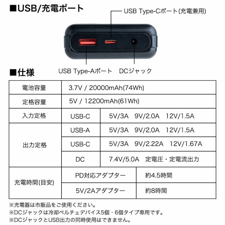 アイズフロンティア 冷却ビッグペルチェ3個タイプ インナーベスト＆デバイス・バッテリーセット #PSBP1073 冷却 暑さ対策 猛暑対策 作業着 作業服  I'Z FRONTIER