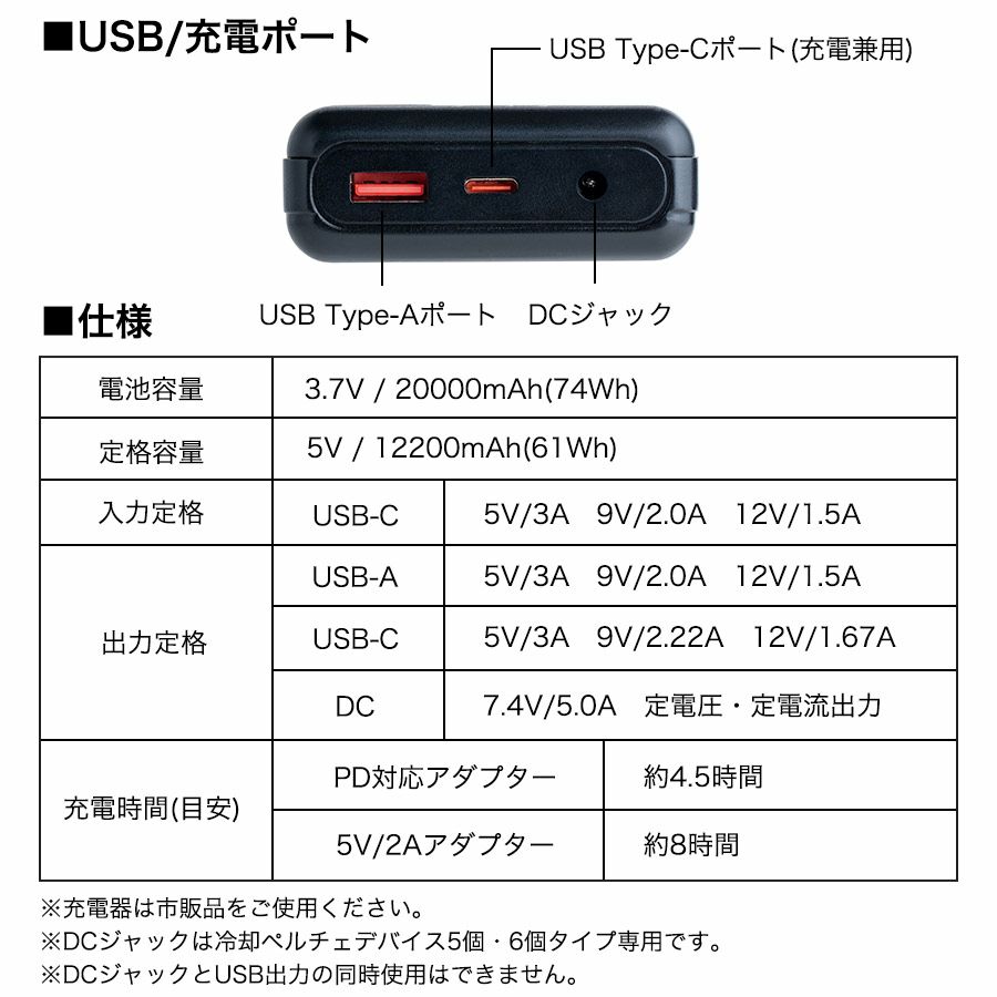 アイズフロンティア 冷却ペルチェ6個タイプ インナーベスト＆デバイス・バッテリーセット #PS1076 冷却 暑さ対策 猛暑対策 作業着 作業服  I'Z FRONTIER