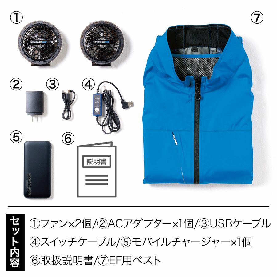 ソーワファン付き遮熱ベストコンプリートセット19209空調作業服作業着ベスト桑和