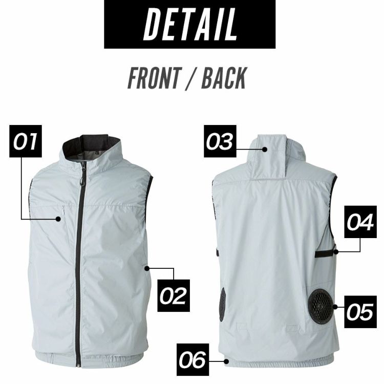 ソーワファン付き遮熱ベストコンプリートセット19209空調作業服作業着ベスト桑和