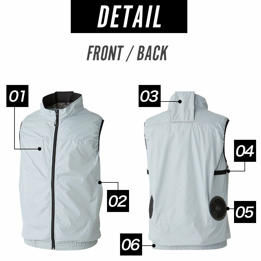 ソーワファン付き遮熱ベストコンプリートセット19209空調作業服作業着ベスト桑和