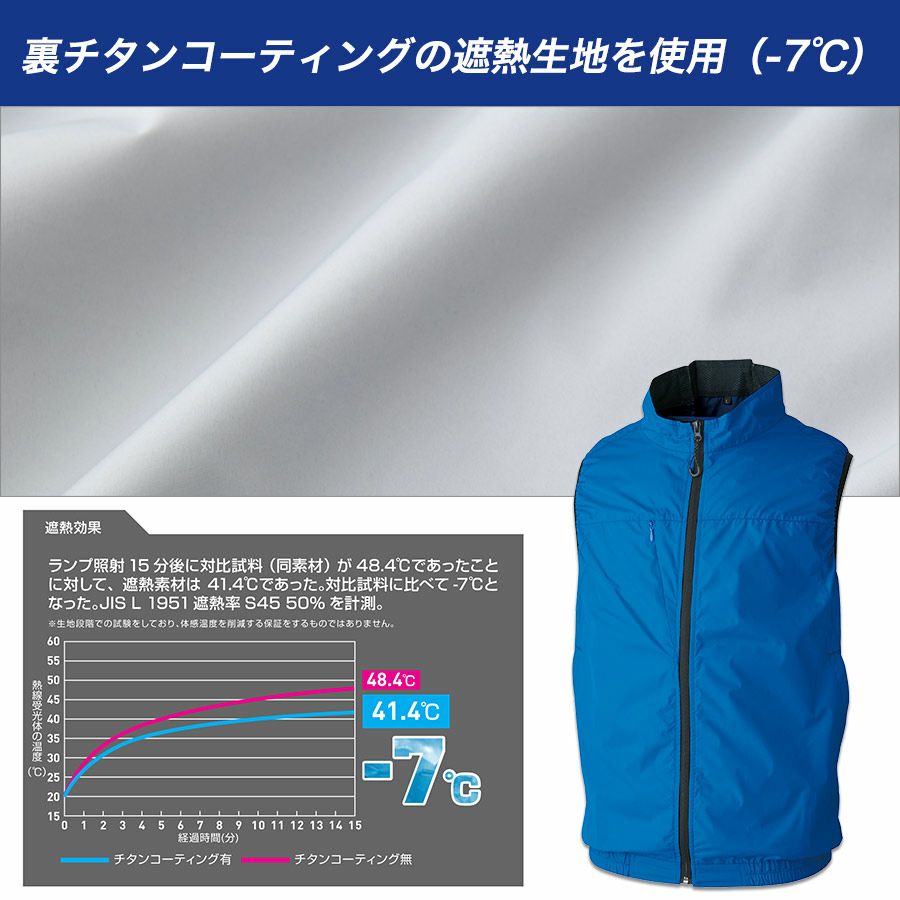 ソーワファン付き遮熱ベストコンプリートセット19209空調作業服作業着ベスト桑和