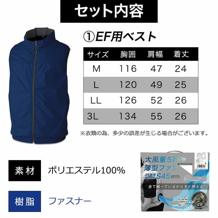 ソーワファン付き遮熱ベストコンプリートセット19209空調作業服作業着ベスト桑和