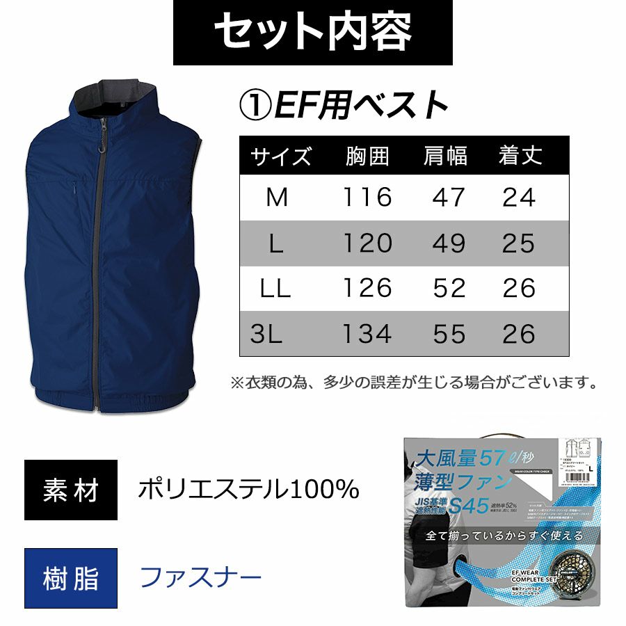 ソーワファン付き遮熱ベストコンプリートセット19209空調作業服作業着ベスト桑和