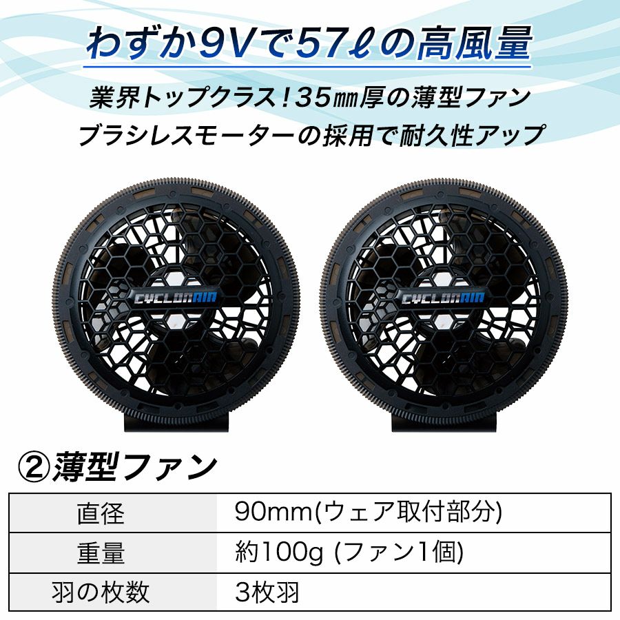 ソーワファン付き遮熱ベストコンプリートセット19209空調作業服作業着ベスト桑和