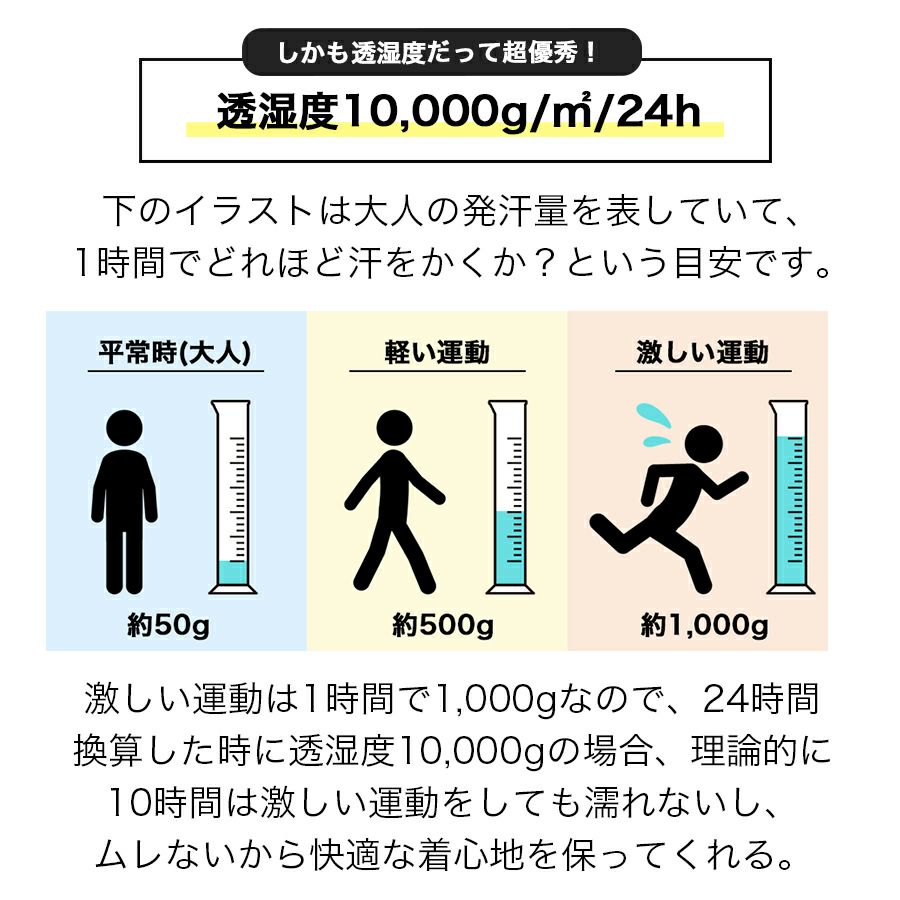プロノストレッチレインスーツ上下組PR-2317透湿防水メンズカッパ合羽レインウェアムレにくいProno