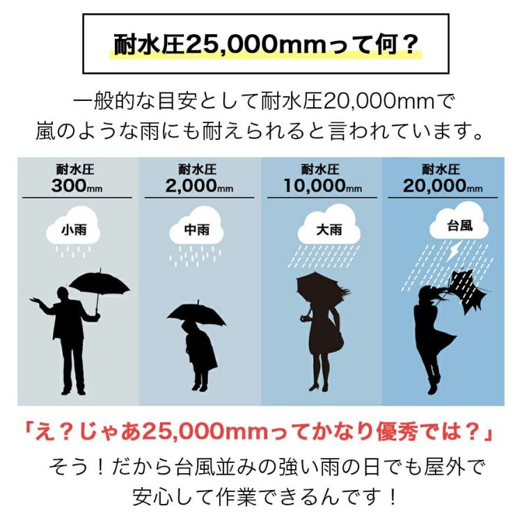 ハミューレ透湿防水3レイヤーストレッチレインジャケットHMU-2301S～3Lカッパレインウェア雨通勤通学アウトドアマウンテンパーカー仕事作業プロノ