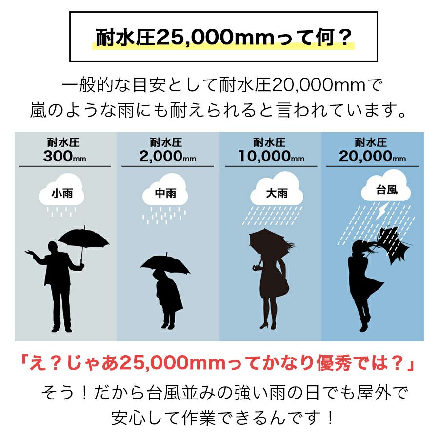 ハミューレ透湿防水3レイヤーストレッチレインジャケットHMU-2301S～3Lカッパレインウェア雨通勤通学アウトドアマウンテンパーカー仕事作業プロノ