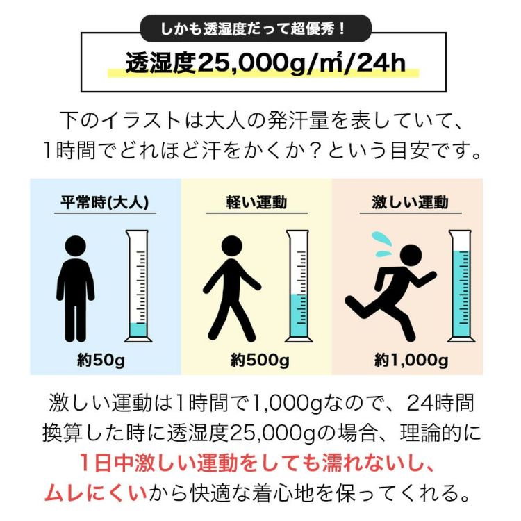 ハミューレ透湿防水3レイヤーストレッチレインパンツHMU-2302S～3Lカッパレインウェア雨通勤通学アウトドア仕事作業プロノ