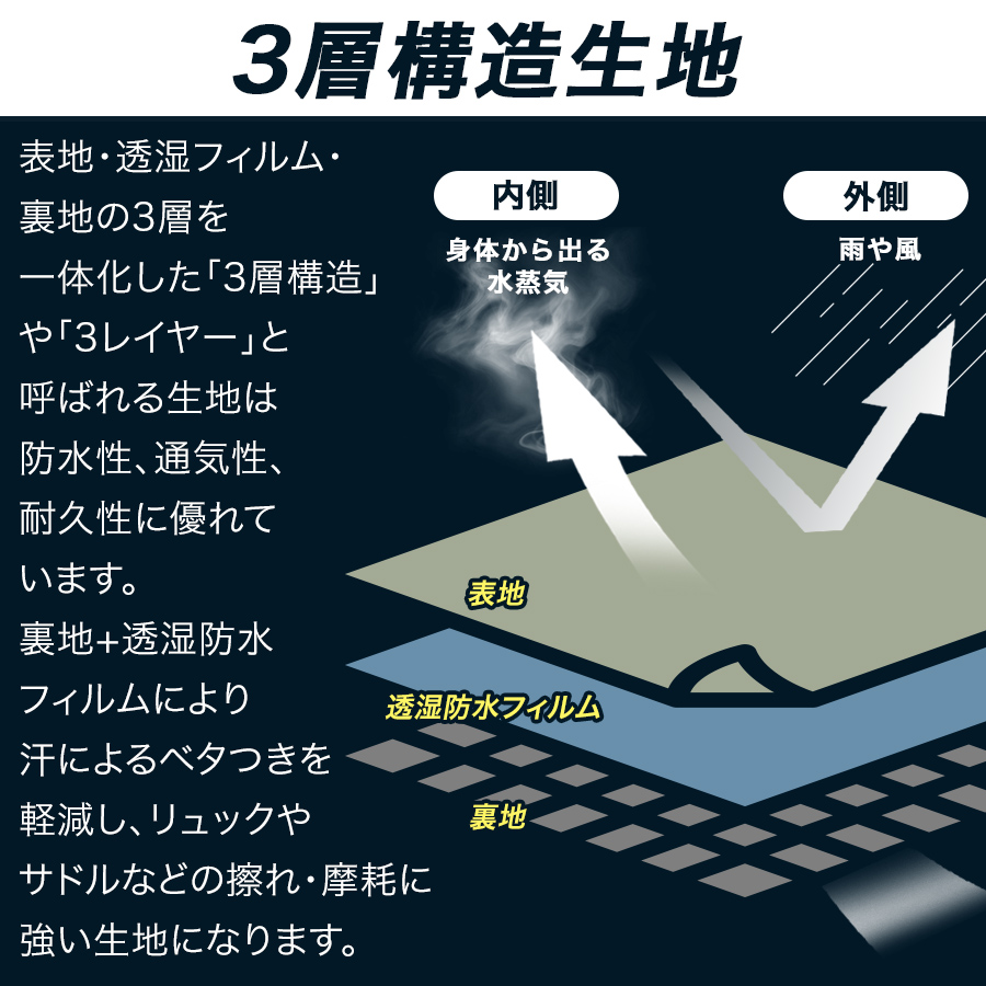 ハミューレ透湿防水3レイヤーストレッチレインパンツHMU-2302S～3Lカッパレインウェア雨通勤通学アウトドア仕事作業プロノ