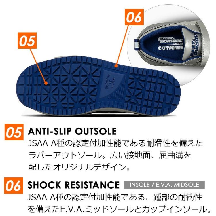 TWICE〜オールコンプセット STRATEGY 3種セット　即購入❌ ワイルド・スピード コラボ】コンバース CPD ALL STAR PS V-3 OX