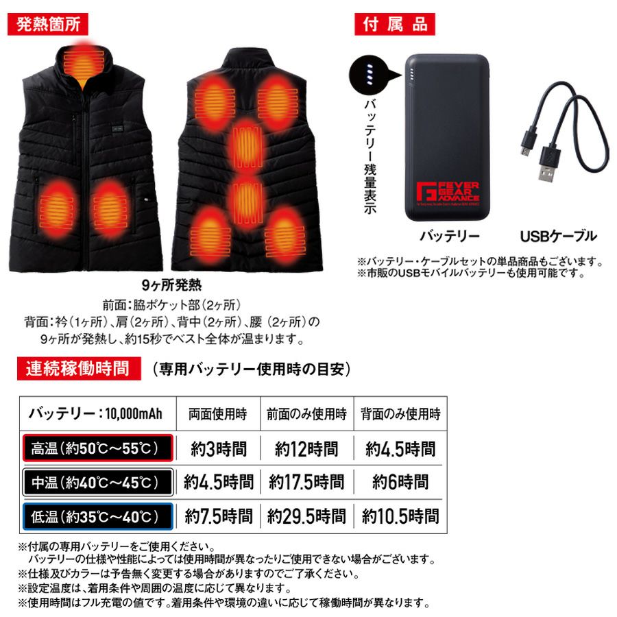 FEVERGEAR電熱ベストバッテリーセットFGA20010ヒーターベスト自重堂防寒インナーベスト作業服作業着