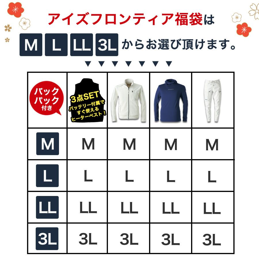 アイズフロンティア福袋 2026fukubukuro-i【2026初売り】 | プロノ公式